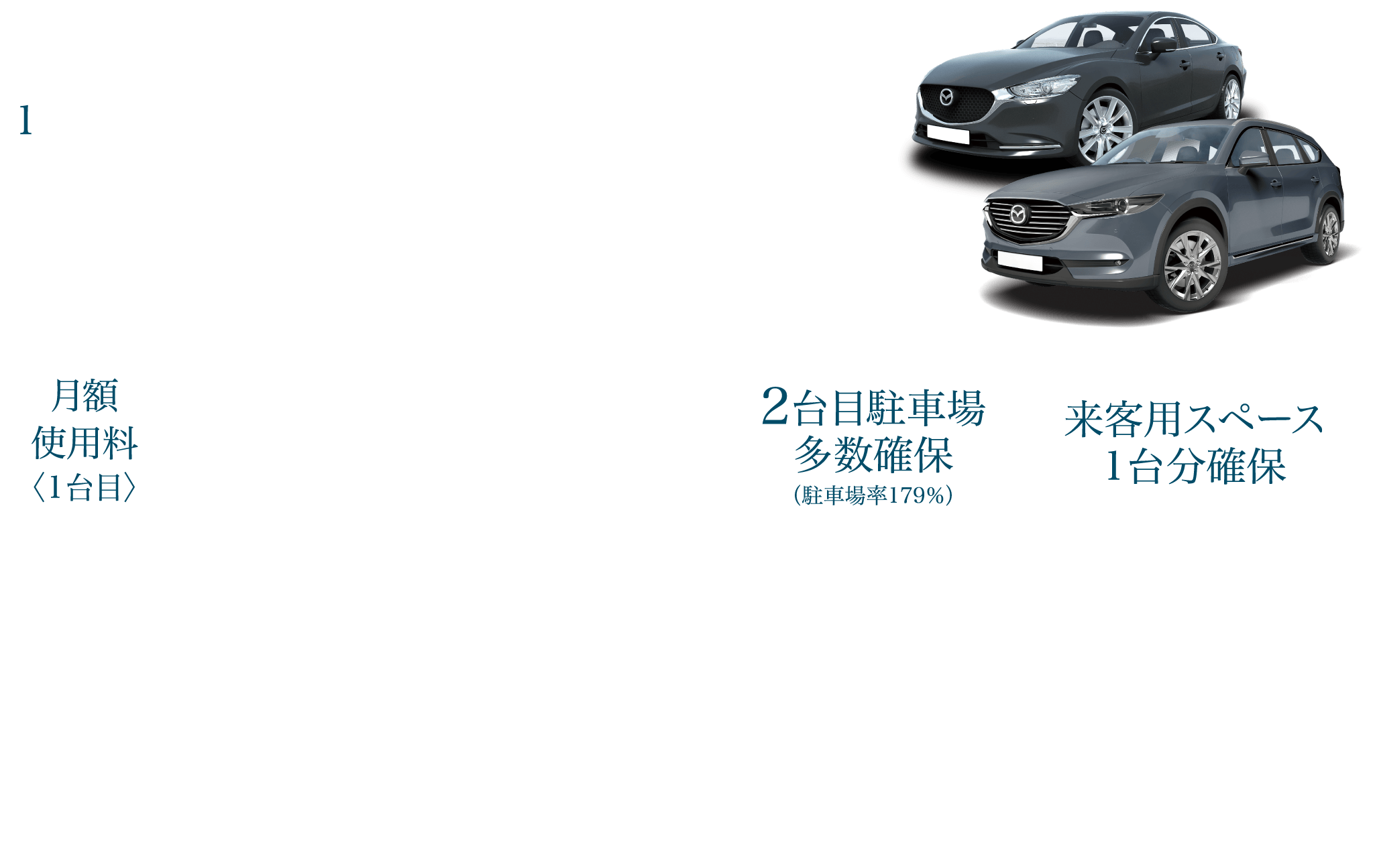 全戸分平面式駐車場完備