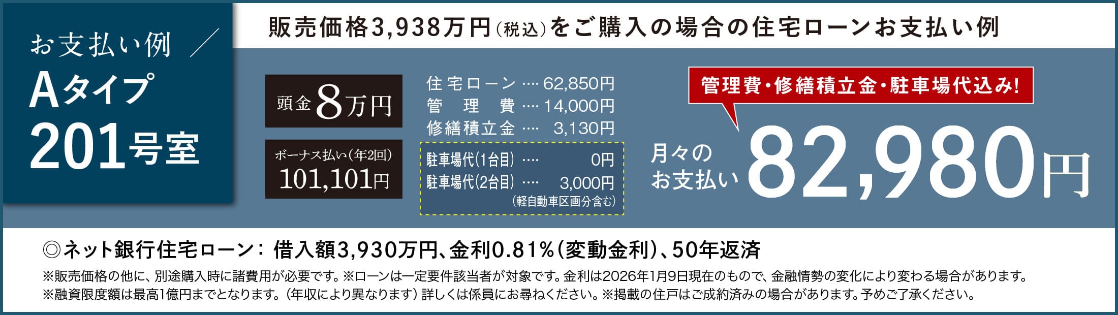 お支払い例／Aタイプ201号室
