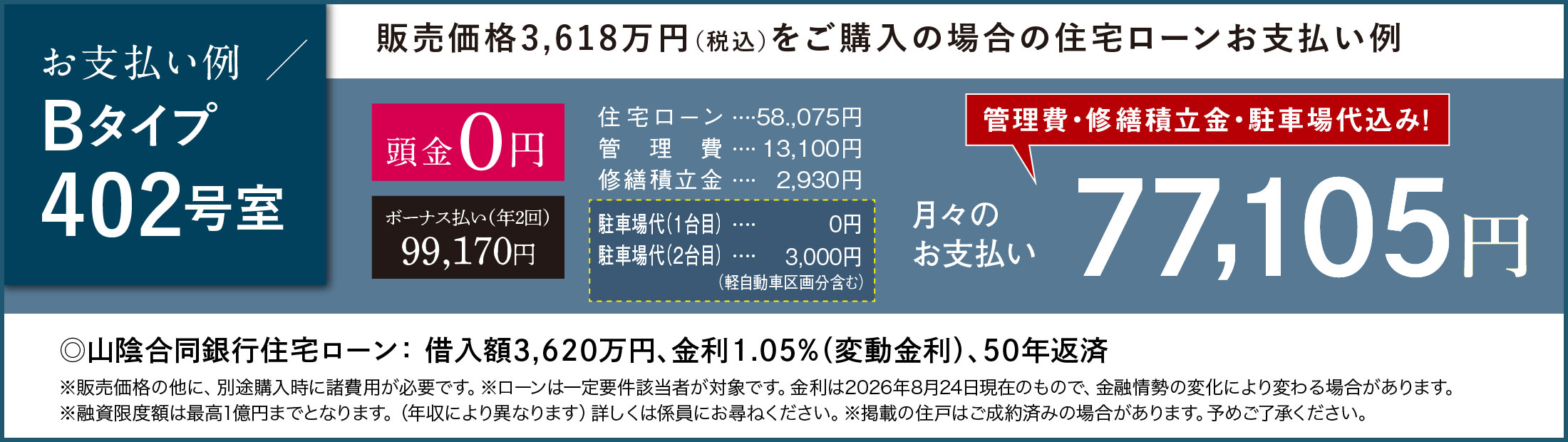 お支払い例／Bタイプ402号室